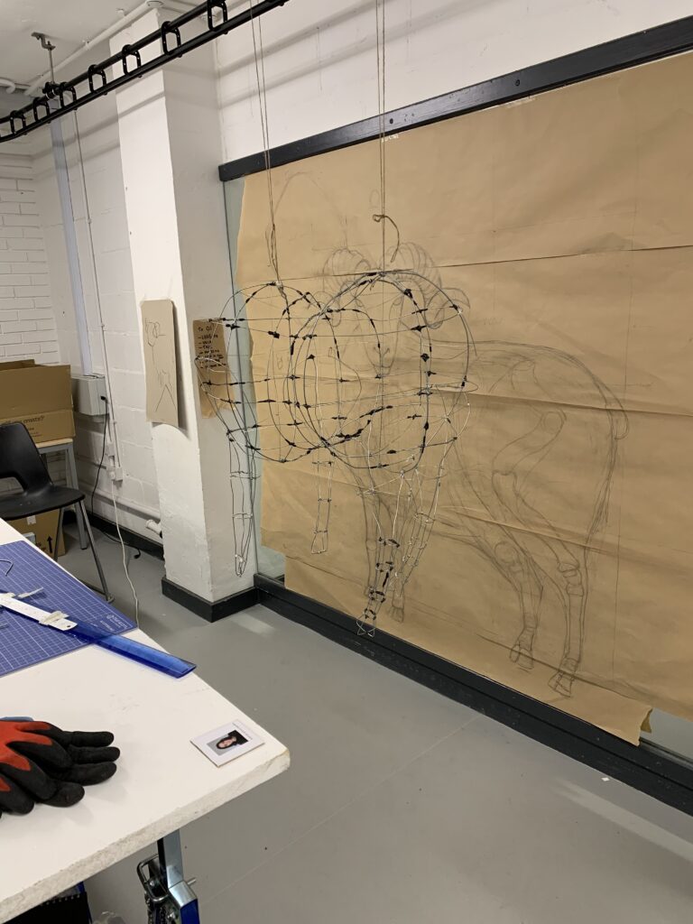 Starting the frame of the body
